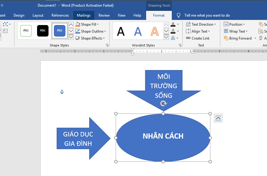 Cách vẽ sơ đồ trong word 2007, 2010, 2013, 2016, 2019 chuẩn Thuc hien ve so do trong Word bang Shape
